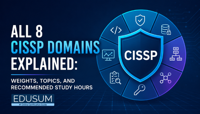 All 8 CISSP Domains Explained feature image showing a CISSP shield and segmented domain wheel with cybersecurity icons for weights, topics, and recommended study hours.