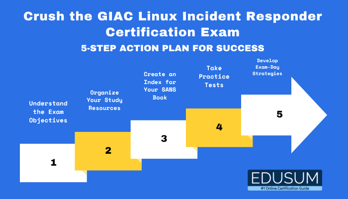 Crush the GIAC Linux Incident Responder Certification Exam: 5-Step Action Plan for Success