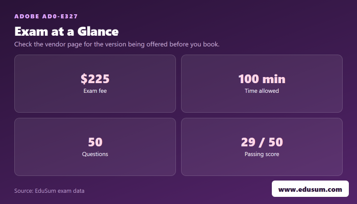AD0-E327 exam at a glance — fee, length, questions and passing score