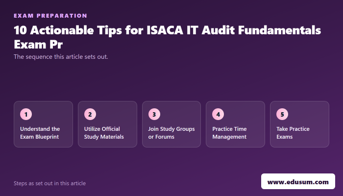 10 Tips for ISACA IT Audit Fundamentals Exam Prep — preparation steps