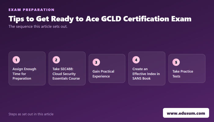 10 Tips to Prepare for the GIAC GCLD Certification Exam — preparation steps