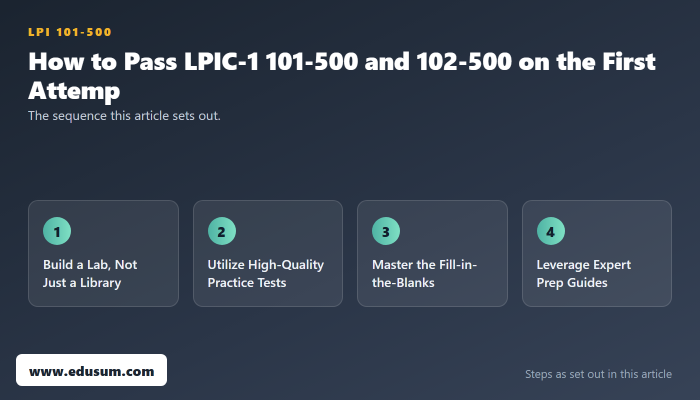 LPIC Certification Guide, Master LPIC-1 Exams 101 & 102 — preparation steps