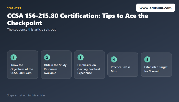 Unlocking the Value of CCSA Certification — preparation steps