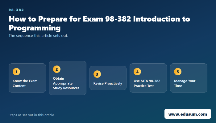 Are MTA 98-382 Practice Tests Worth It — preparation steps