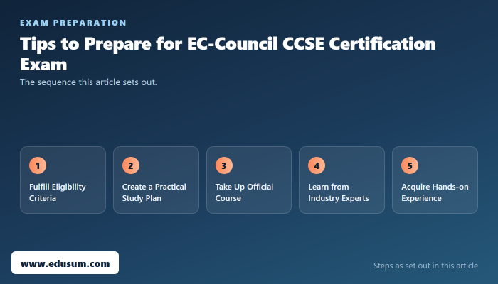 A Deep Dive into EC-Council CCSE Certification — preparation steps