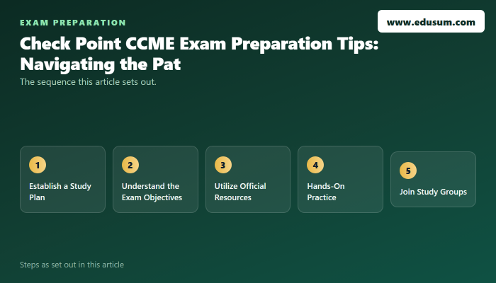 A Guide to Check Point CCME Certification Success — preparation steps