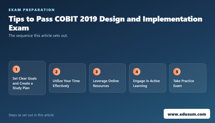 Ace the COBIT Design and Implementation Exam — preparation steps