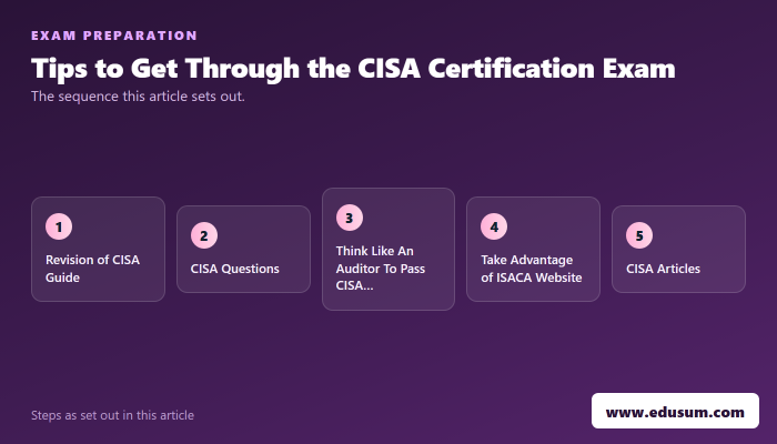 Earn CISA Certification to Fly in the Field of IT Audit — preparation steps