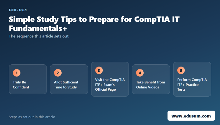 CompTIA ITF+ Certification: Your Entry to IT World — preparation steps