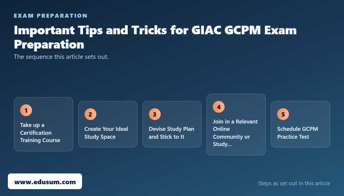 GIAC GCPM Exam Preparation Tips — preparation steps