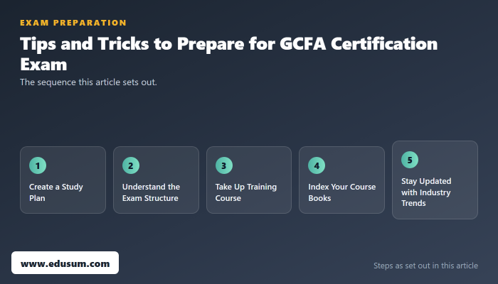 How to Pass the GCFA Certification Exam — preparation steps