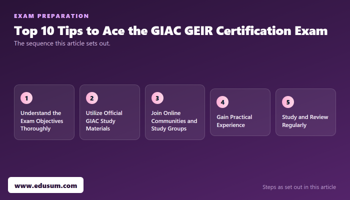 How to Prepare for the GIAC GEIR Certification Exam — preparation steps