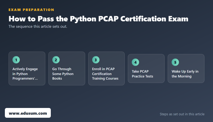 The Surprisingly Broad Benefits of Python PCAP Certification — preparation steps