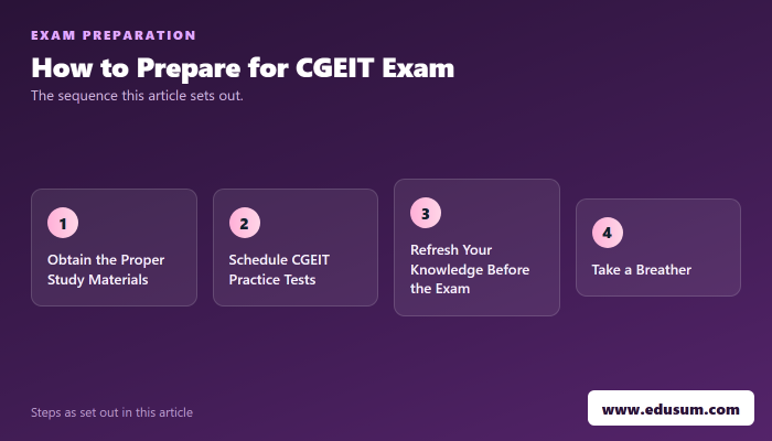 The Value of CGEIT Certification in Today's Job Market — preparation steps