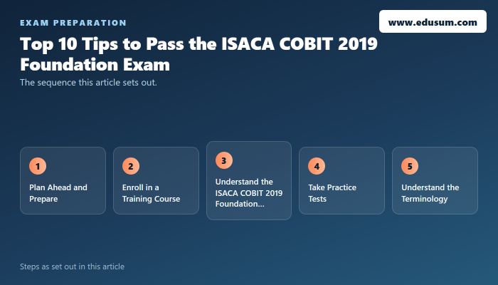 Tips for ISACA COBIT 2019 Foundation Certification — preparation steps