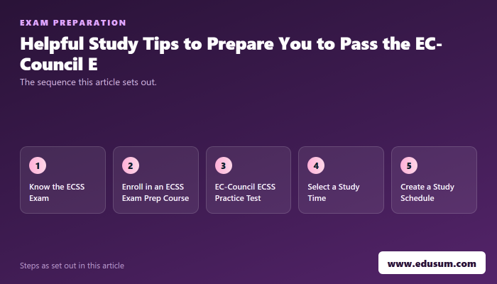 Tips to Pass EC-Council ECSS Certification Exam — preparation steps
