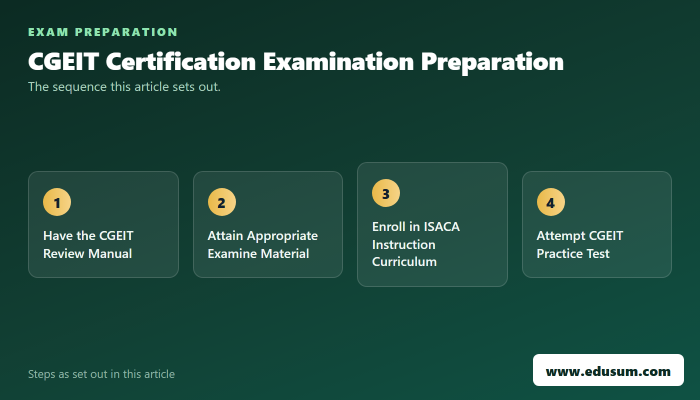 Top 6 Advantages of ISACA CGEIT Certification — preparation steps