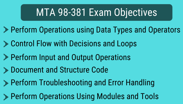 Microsoft Certification, Microsoft Technology Associate (MTA) - Introduction to Programming Using Python, 98-381 Introduction to Programming Using Python, 98-381 Online Test, 98-381 Questions, 98-381 Quiz, 98-381, Microsoft Introduction to Programming Using Python Certification, Introduction to Programming Using Python Practice Test, Introduction to Programming Using Python Study Guide, Microsoft 98-381 Question Bank, Introduction to Programming Using Python Certification Mock Test, MTA Introduction to Programming Using Python Simulator, MTA Introduction to Programming Using Python Mock Exam, Microsoft MTA Introduction to Programming Using Python Questions, MTA Introduction to Programming Using Python, Microsoft MTA Introduction to Programming Using Python Practice Test, Exam 98-381 Study Guide PDF, MTA 98-381 Practice Test Free, MTA 98-381 Questions and Answers, 98-381 Exam Questions, 98-381 Exam Topics, MTA 98-381 Study Guide, Microsoft Python Certification, Is Microsoft Python Certification Useful, Microsoft Python Certification 98-381, Microsoft Python Certification Free, Best Python Certification, Microsoft Python Certification Exam Questions, Python Certification Salary, Microsoft Python Certification Cost