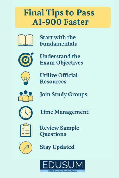 Infographic titled ‘Final Tips to Pass AI-900 Faster’ with seven tips listed vertically: Start with the Fundamentals, Understand the Exam Objectives, Utilize Official Resources, Join Study Groups, Time Management, Review Sample Questions, and Stay Updated—each tip paired with a matching icon and using a calm blue, green, and yellow color scheme