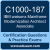 C1000-187: IBM watsonx Mainframe Modernization Architect v1 - Associate