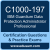 C1000-197: IBM Guardium Data Protection v12.x Administrator - Professional