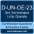 D-UN-OE-23: Dell Technologies Unity Operate 2023