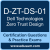 D-ZT-DS-01: Dell Technologies Zero Trust Design