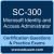 SC-300: Microsoft Identity and Access Administrator